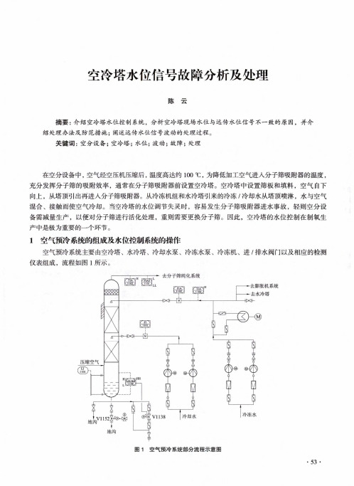 空冷塔水位信号故障分析及处理