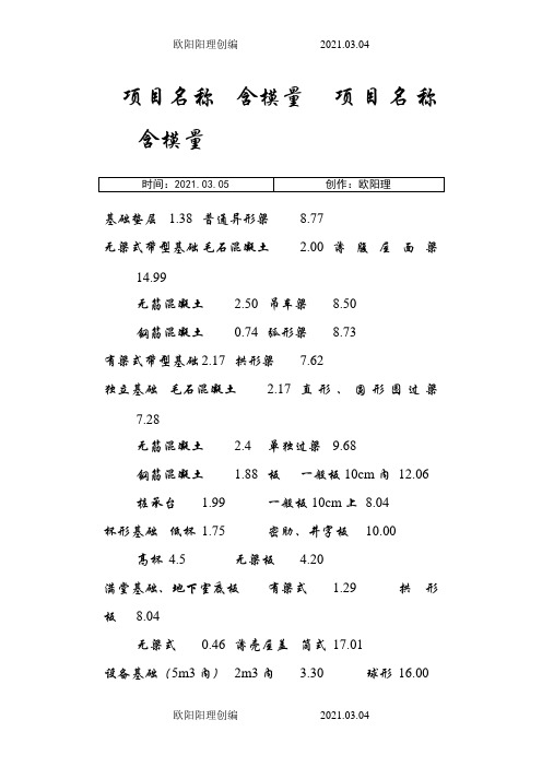 每立方混凝土模板含量经验数据表之欧阳理创编