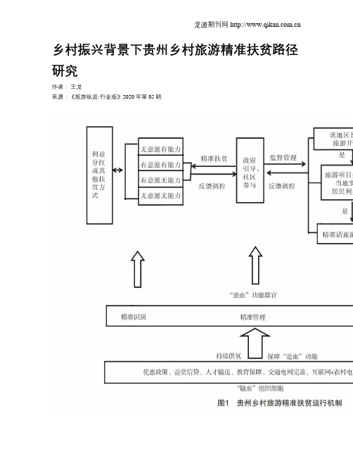 乡村振兴背景下贵州乡村旅游精准扶贫路径研究