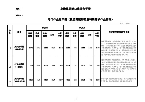 上港集团港口作业包干费港口作业包干费集装箱装卸船及特殊需求