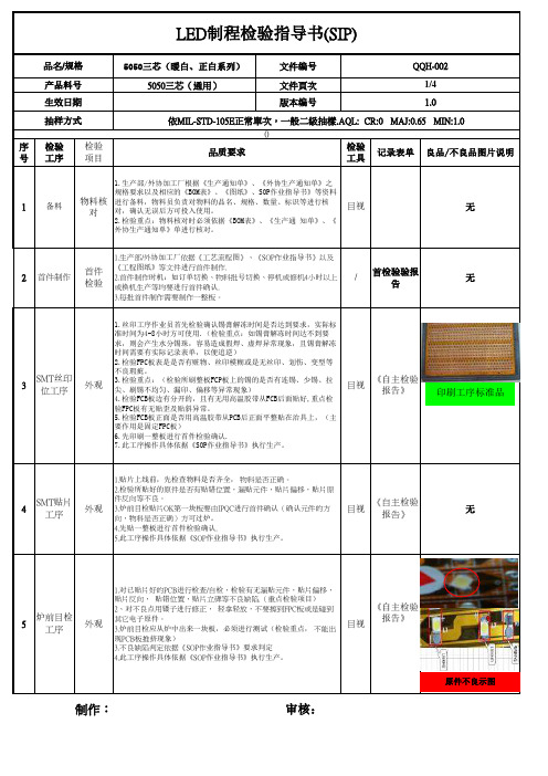 LED制程检验指导书