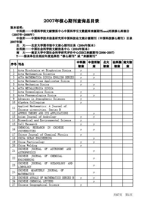 五大核心期刊