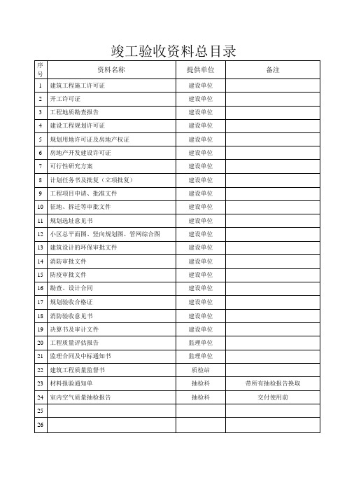 竣工验收资料目录表