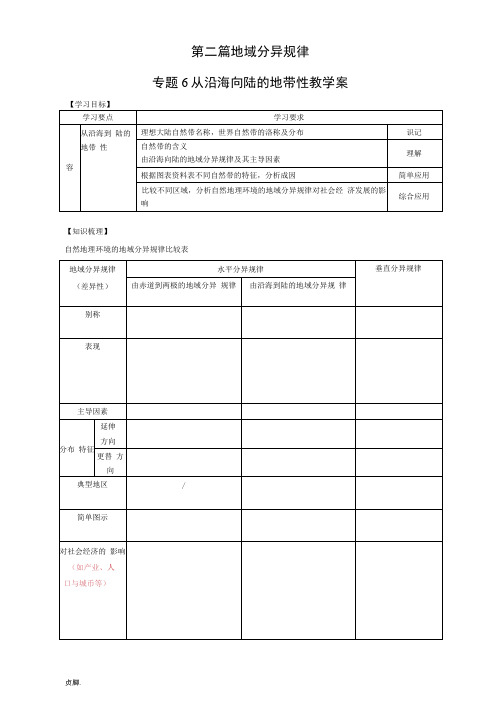 专题6-从沿海向内陆的地带性教学案