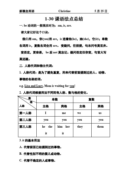 (完整版)新概念1-30课语法总结