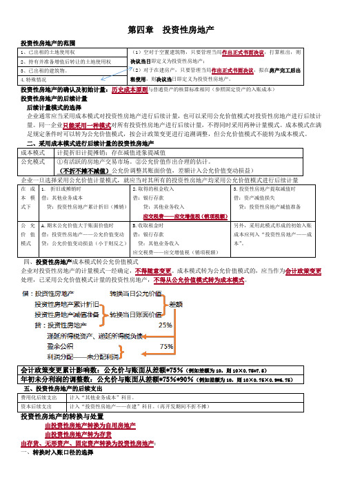 中级会计实务第四章精华总结