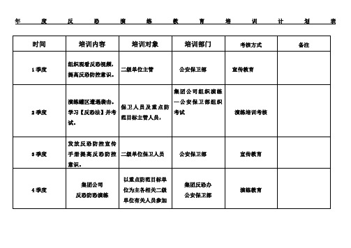 年度反恐演练教育培训计划表