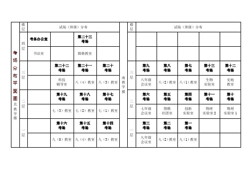 考场分布平面图