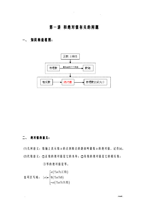 初一数学特训班讲义