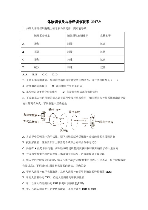 018届高三生物一轮复习练习：体液调节及与神经调节联系(2017.9)(附答案)