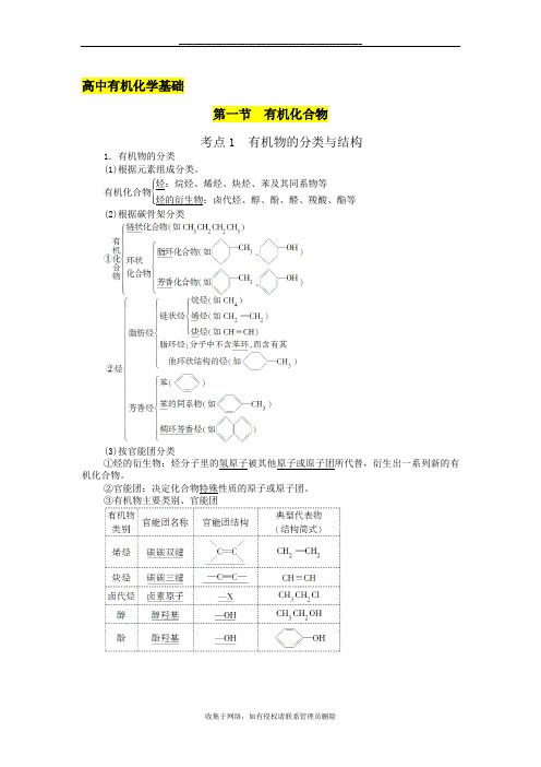 最新高中有机化学基础(选修)知识点归纳