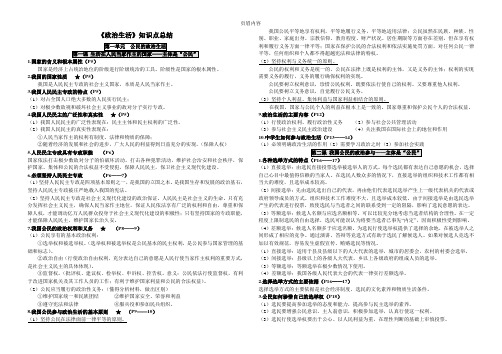 《政治生活》知识点汇总