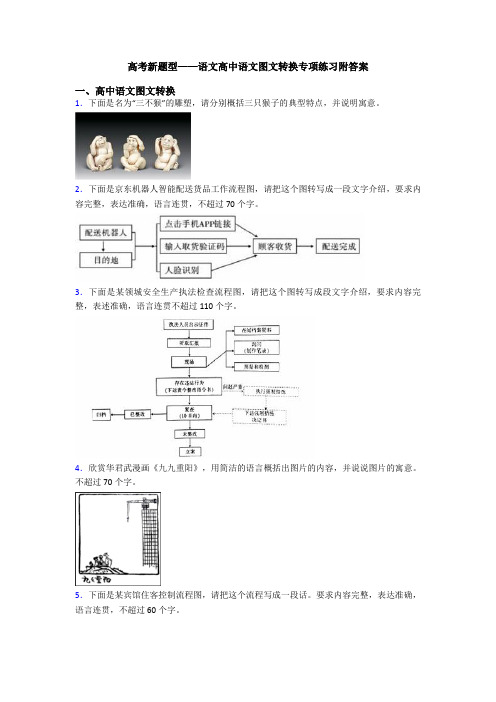 高考新题型——语文高中语文图文转换专项练习附答案