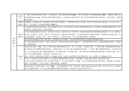 工地试验室标准化建设