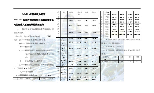 地基处理与桩基工程-----桩基承载力评定