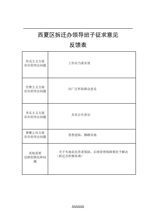 各单位各部门征求意见表样表