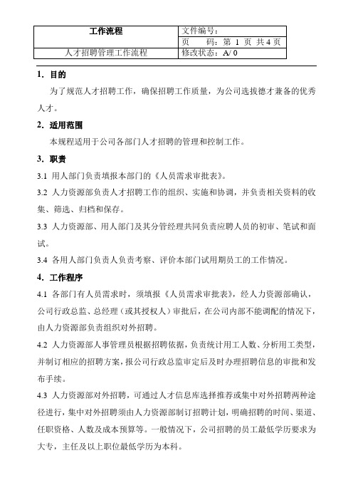 房地产公司人力资源部招聘工作流程