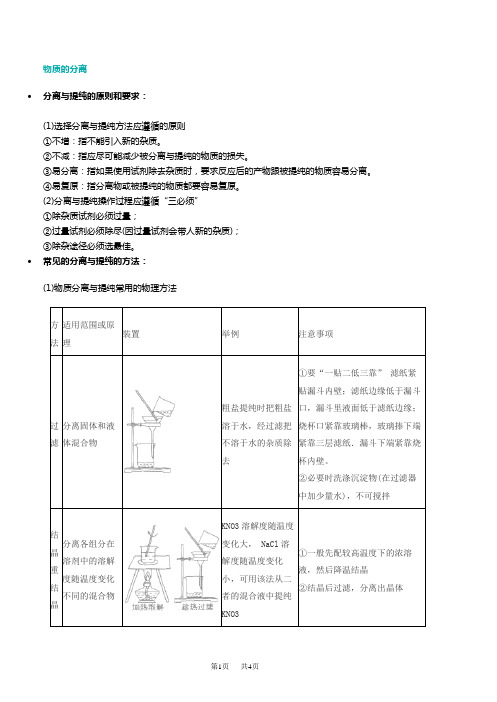 九年级化学电解水实验装置图注意事项