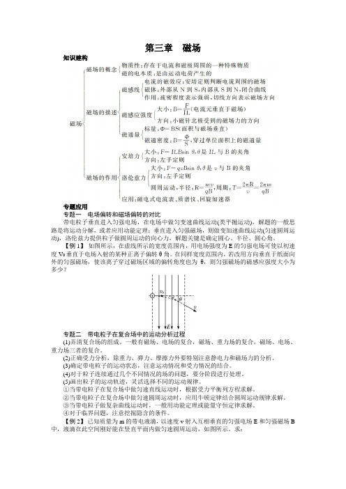 最新人教版高中物理选修3-1第三章《磁场》