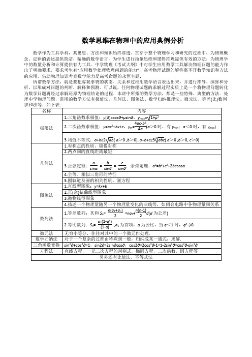 数学思维在物理中应用的典例分析