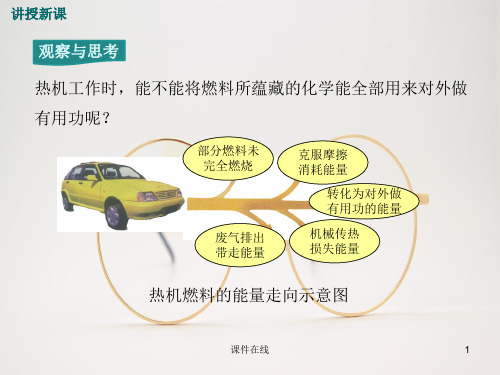 九年级物理第十三章内能与热机第四节热机效率和环境保护课件(沪科版)(完整版)_2