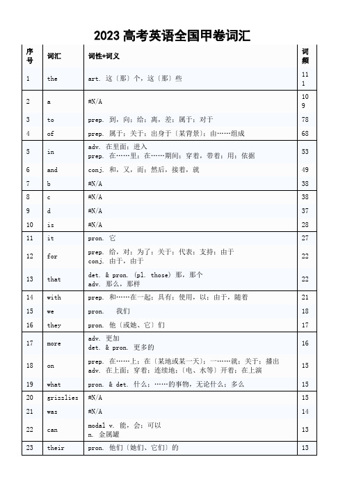 2023届高考英语全国甲卷词汇(共184个)讲义