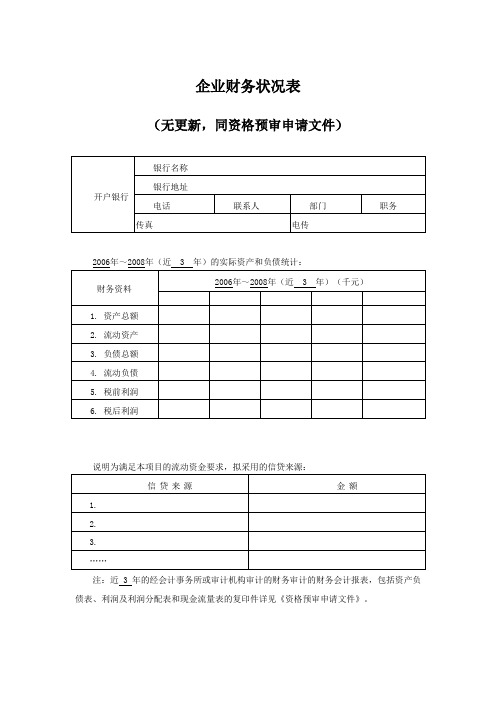 企业财务状况表(投标)-模板