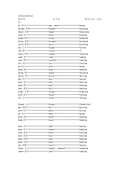 英语常用动词变化表(过去时、现在分词)