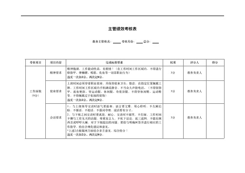 主管绩效考核表(最终版)