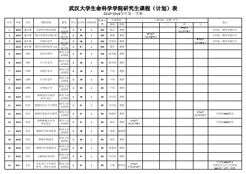 武汉大学研究生课程表汇总