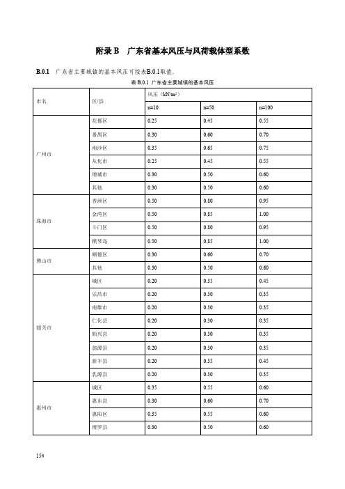 广东省基本风压与风荷载体型系数