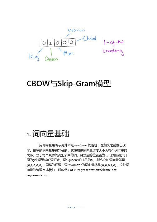 CBOW与Skip-Gram模型