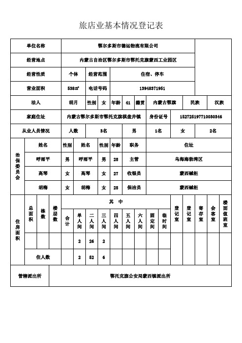 宾馆基本情况登记表