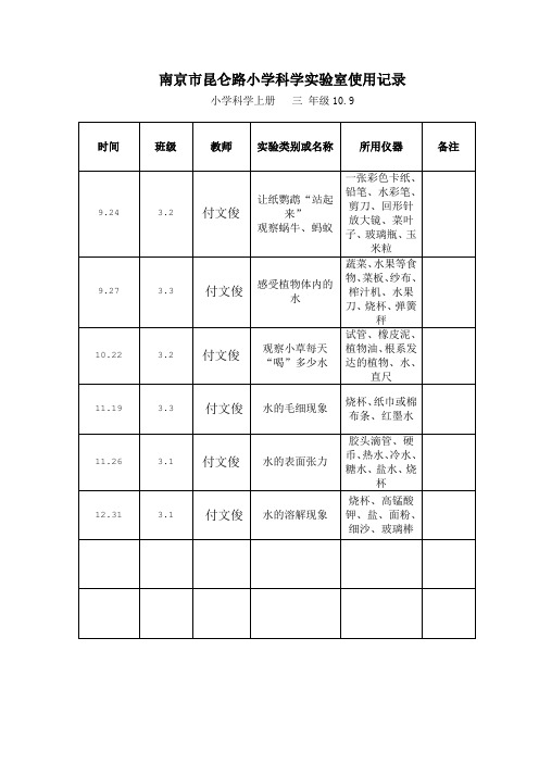 小学实验室使用记录表