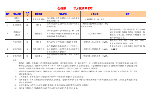 某食品公司绩效考核KPI指标库