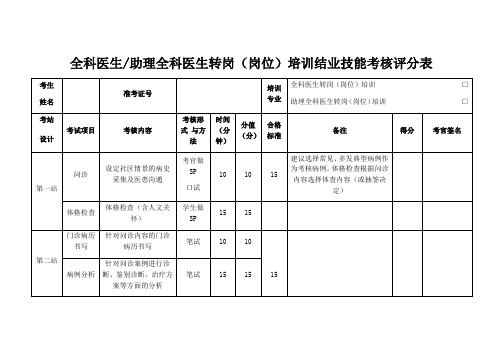 全科医生助理全科医生转岗(岗位)培训结业技能考核评分表