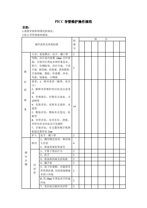 PICC导管维护常规