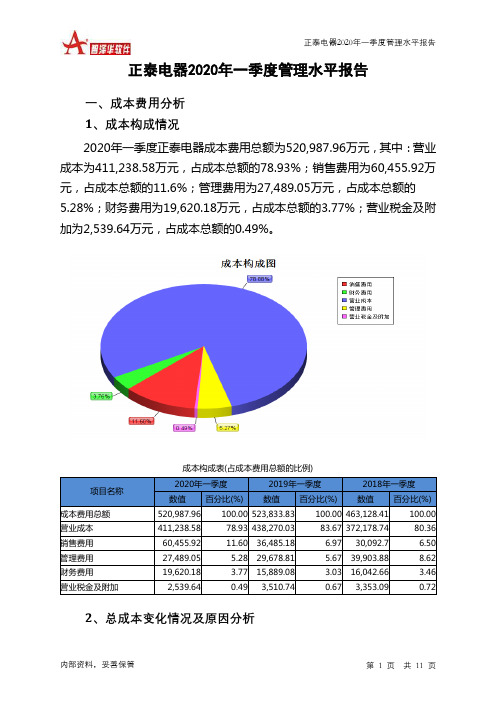 正泰电器2020年一季度管理水平报告