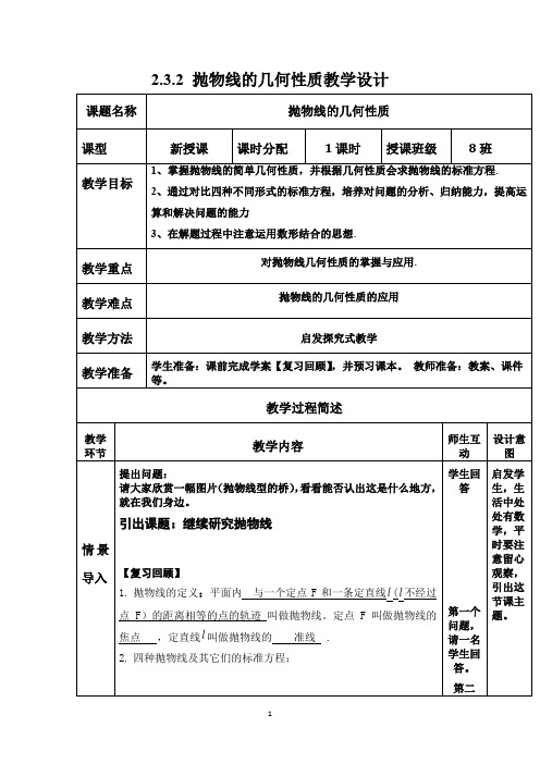 高中数学_2.3.2 抛物线的几何性质教学设计学情分析教材分析课后反思