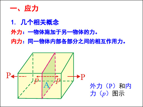 应力、主应力和应力状态