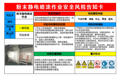 粉末静电喷涂作业安全风险告知卡