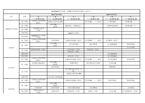 2012-2013学年度期末考试时间安排表