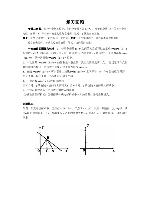 反比例函数提高训练(能力提高)