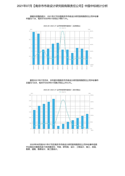 2021年07月【南京市市政设计研究院有限责任公司】中国中标统计分析