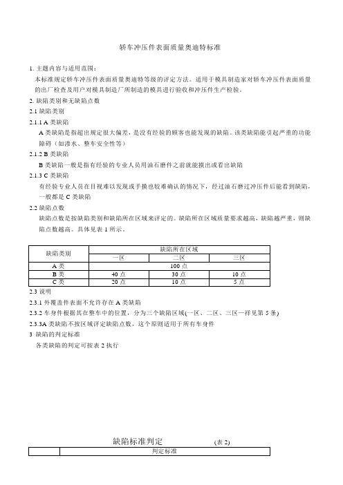 轿车冲压件表面质量奥迪特标准