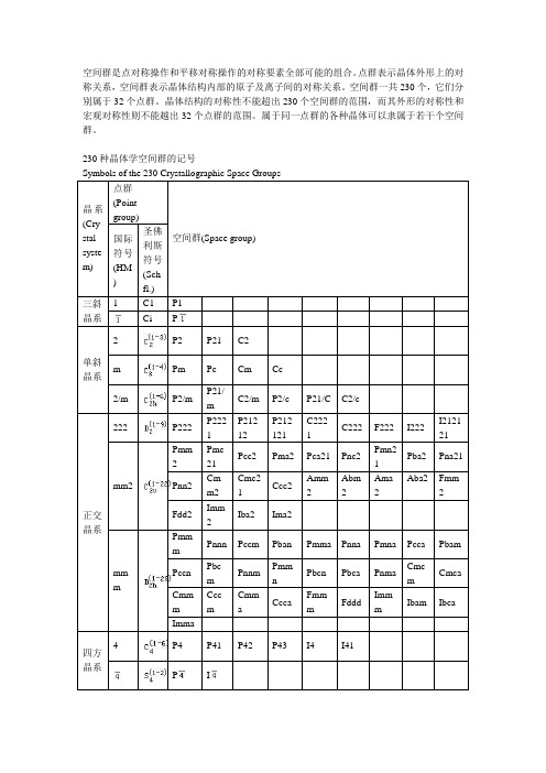 空间群