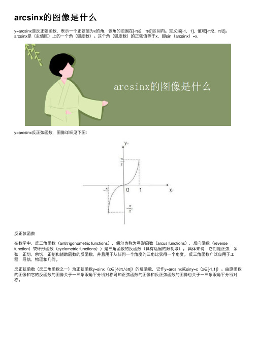 arcsinx的图像是什么