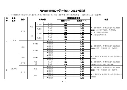 万达结构设计限额指标