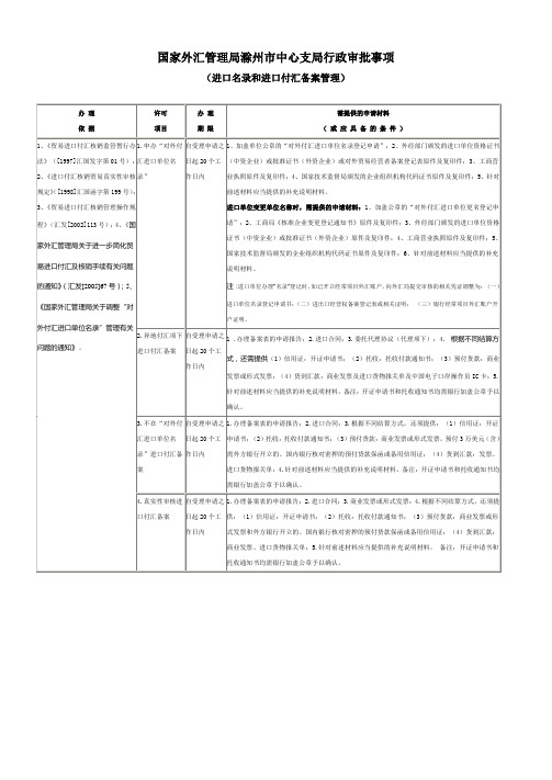 国家外汇管理局滁州市中心支局行政审批事项