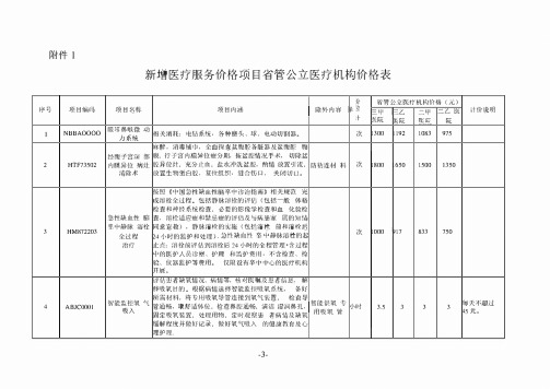 2022四川省新增医疗服务价格项目省管公立医疗机构价格表